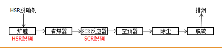 d1d43033-ca30-459f-b1f1-c3f8eeb0936a.png
